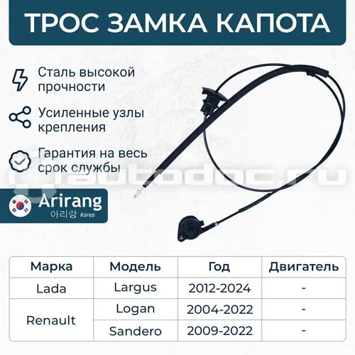 Трос капота