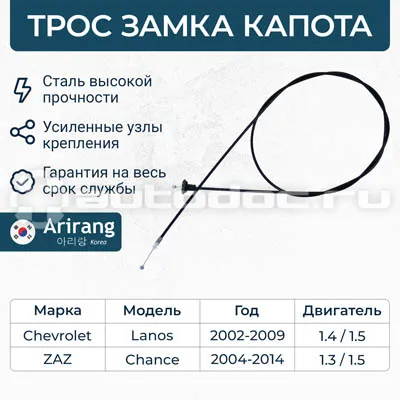 Трос капота