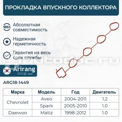 Прокладка коллектора