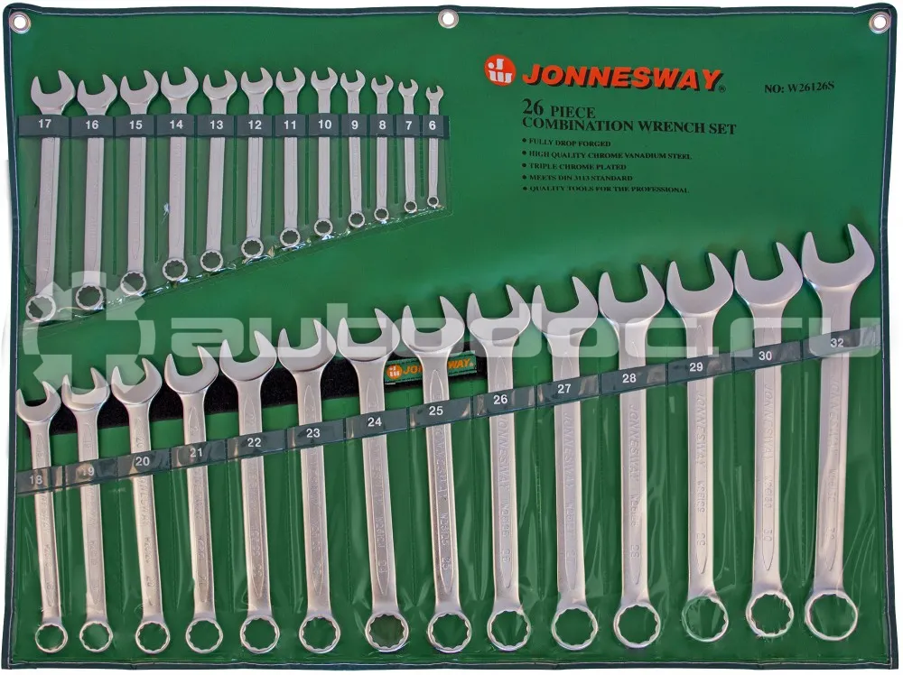 JONNESWAY W26126S Набор ключей