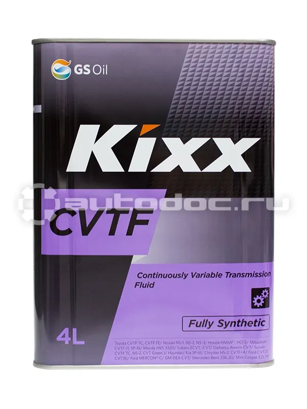 KIXX CVTF