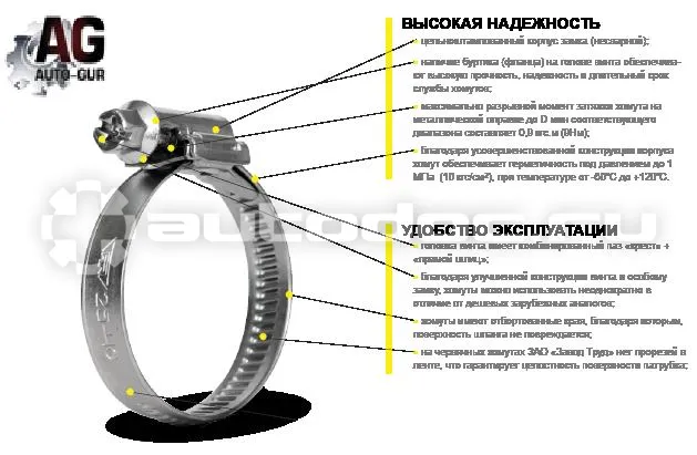 AUTO-GUR AGX1222 Хомут червячный