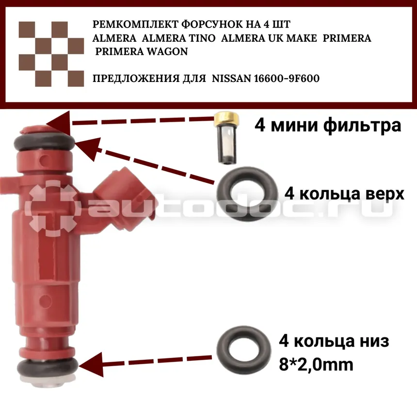 Ремкомплект форсунки