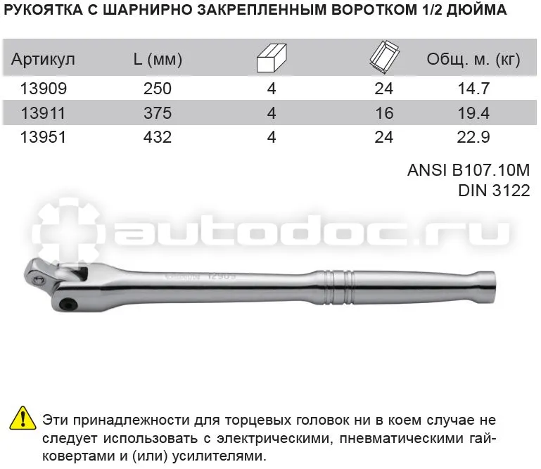 SATA 13909 Вороток