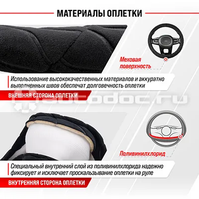 SKYWAY Оплетка Arctic-7 М Черная искусственный мех