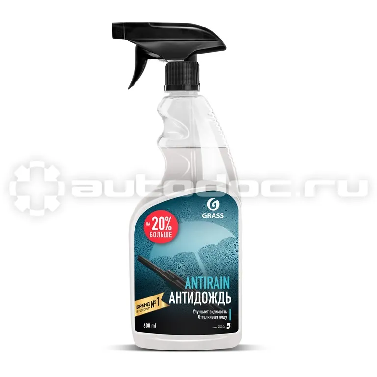GRASS Антидождь Antirain