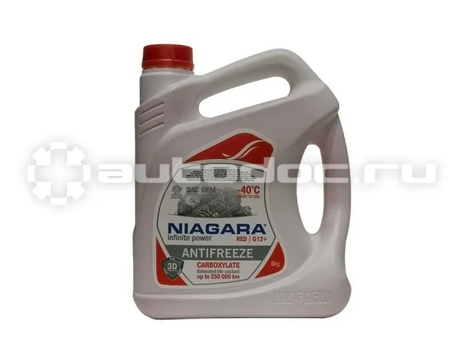 NIAGARA RED G12+