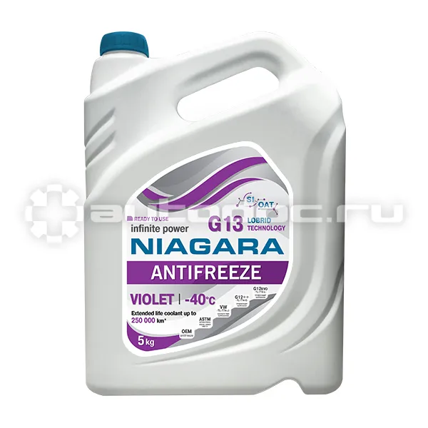 NIAGARA G13 Антифриз