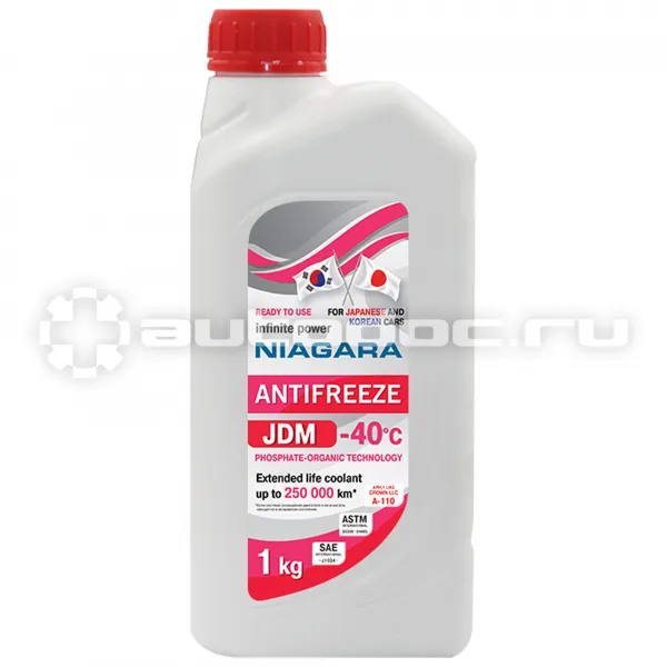 NIAGARA JDM -40 PINK