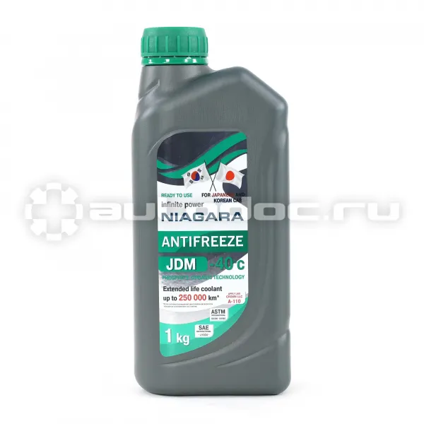 NIAGARA JDM -40 Green