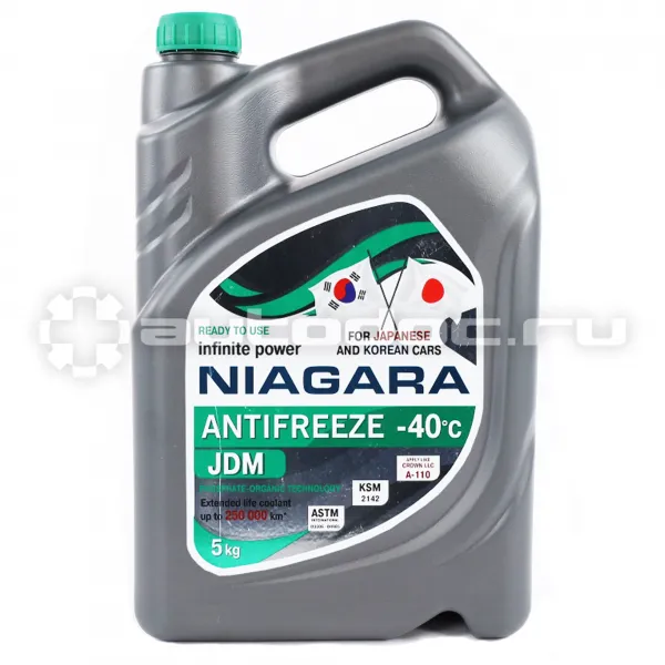 NIAGARA JDM -40 Green