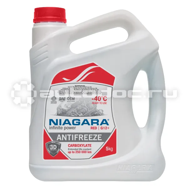 NIAGARA RED G12+