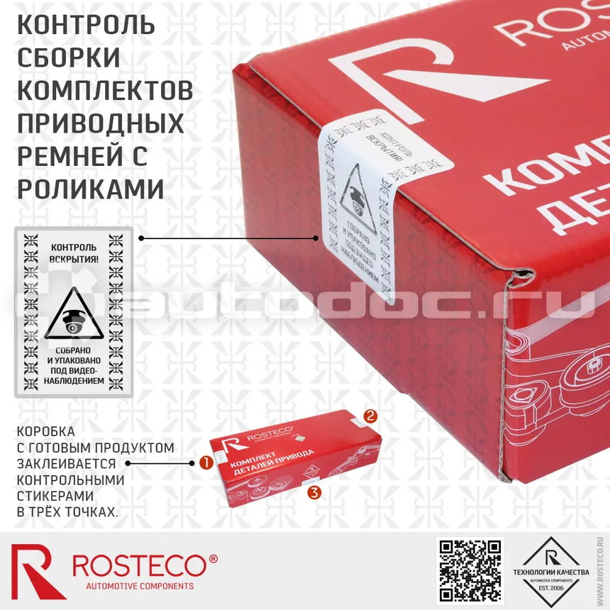 Комплект ГРМ
