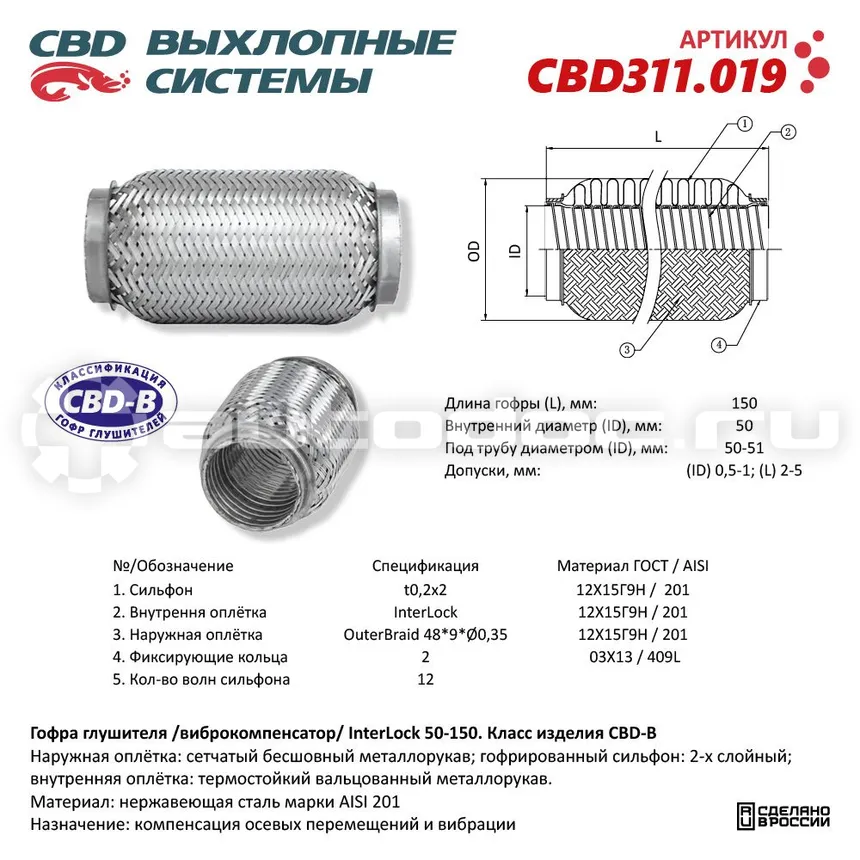Гофра глушителя
