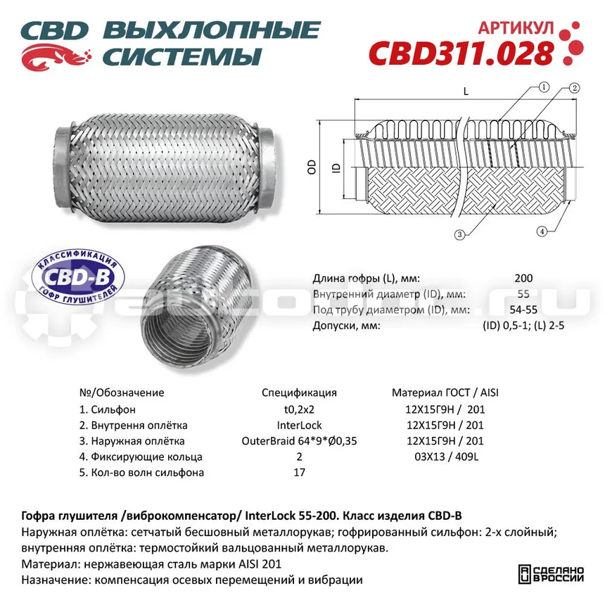 Гофра глушителя