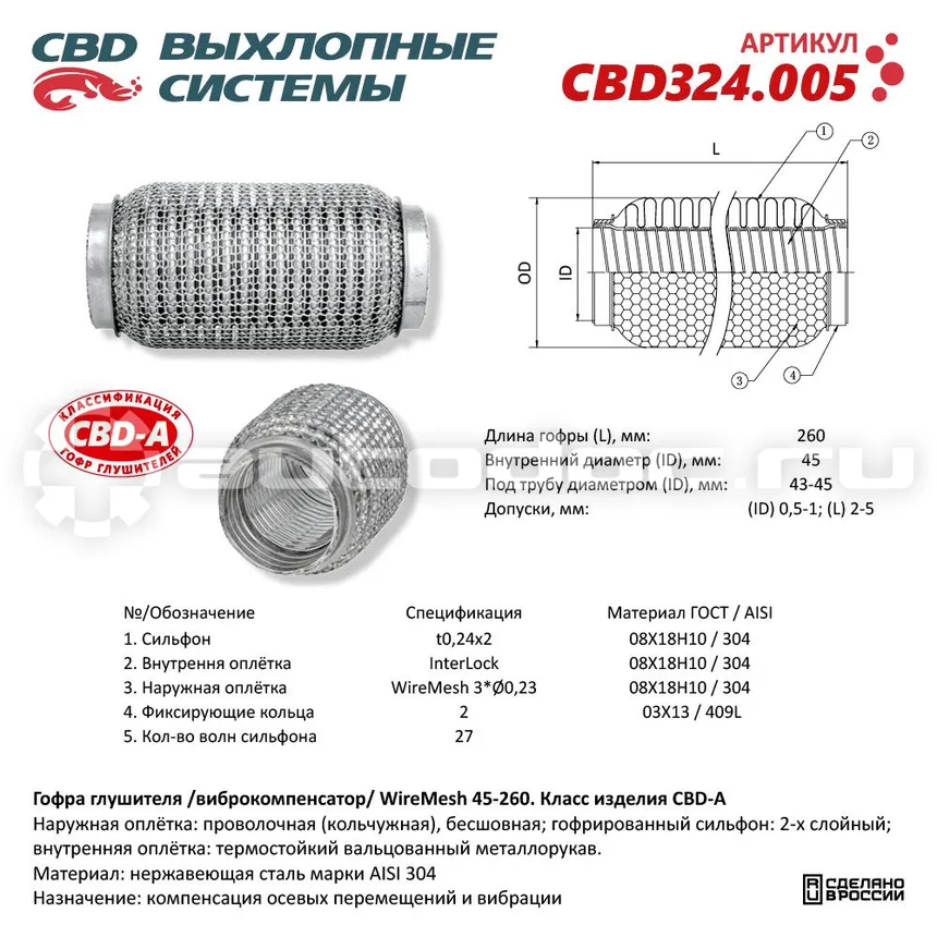 Гофра глушителя