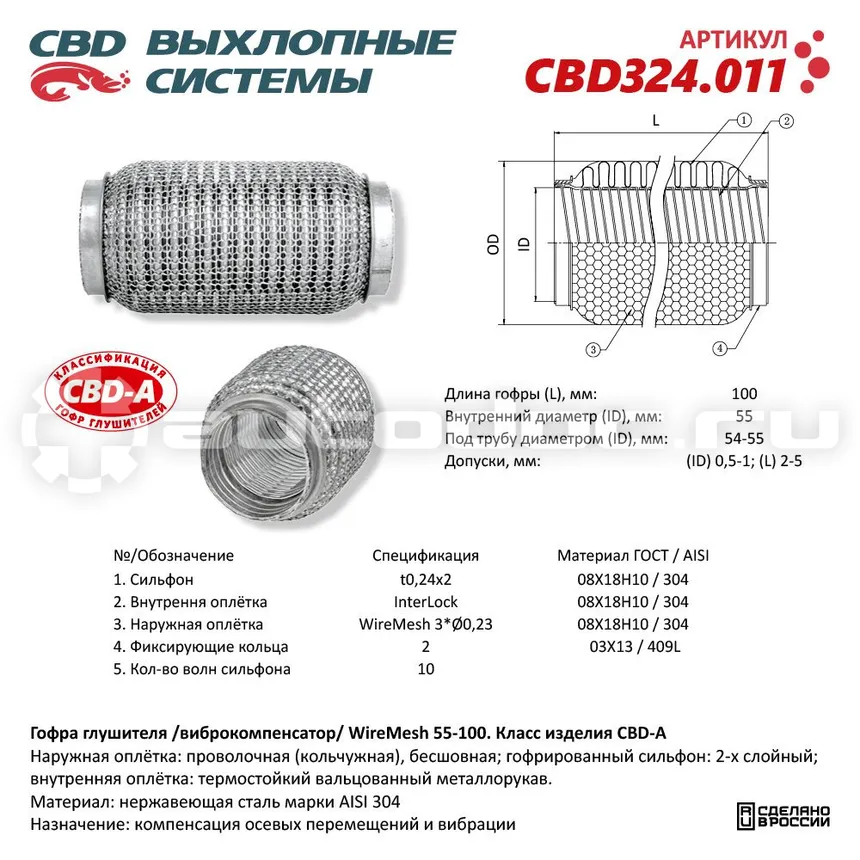 Гофра глушителя