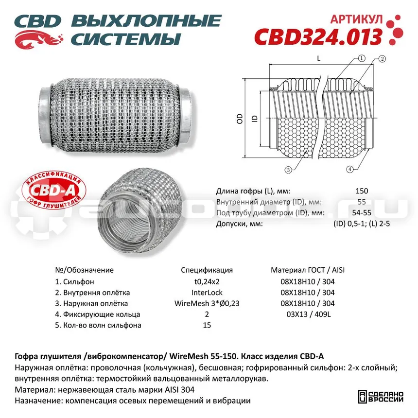 Гофра глушителя