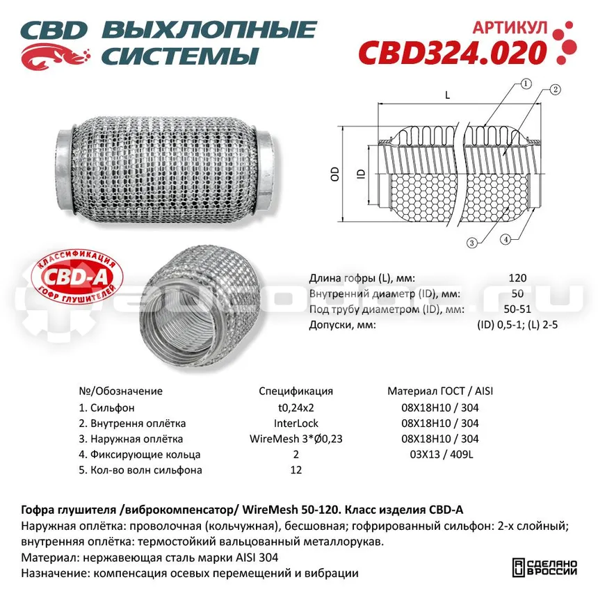 Гофра глушителя