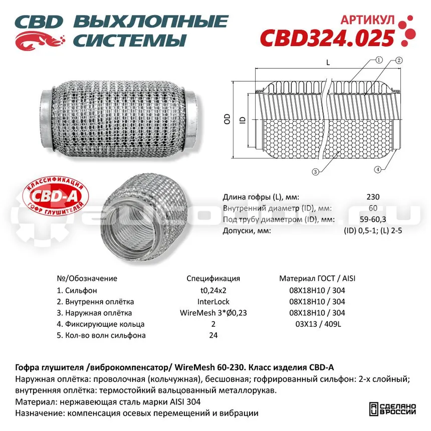 Гофра глушителя