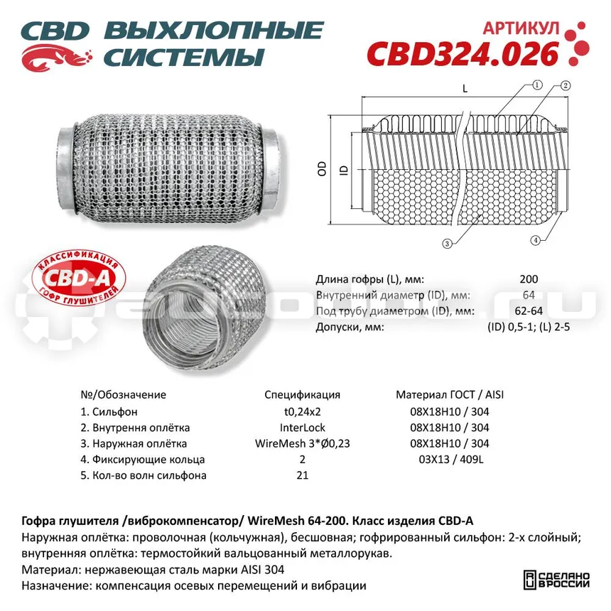 Гофра глушителя