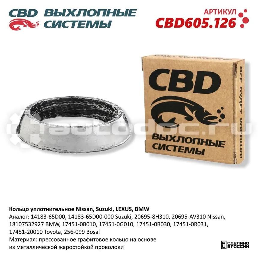 Кольцо уплотнительное