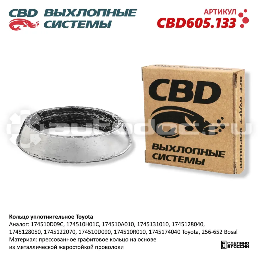 Кольцо уплотнительное