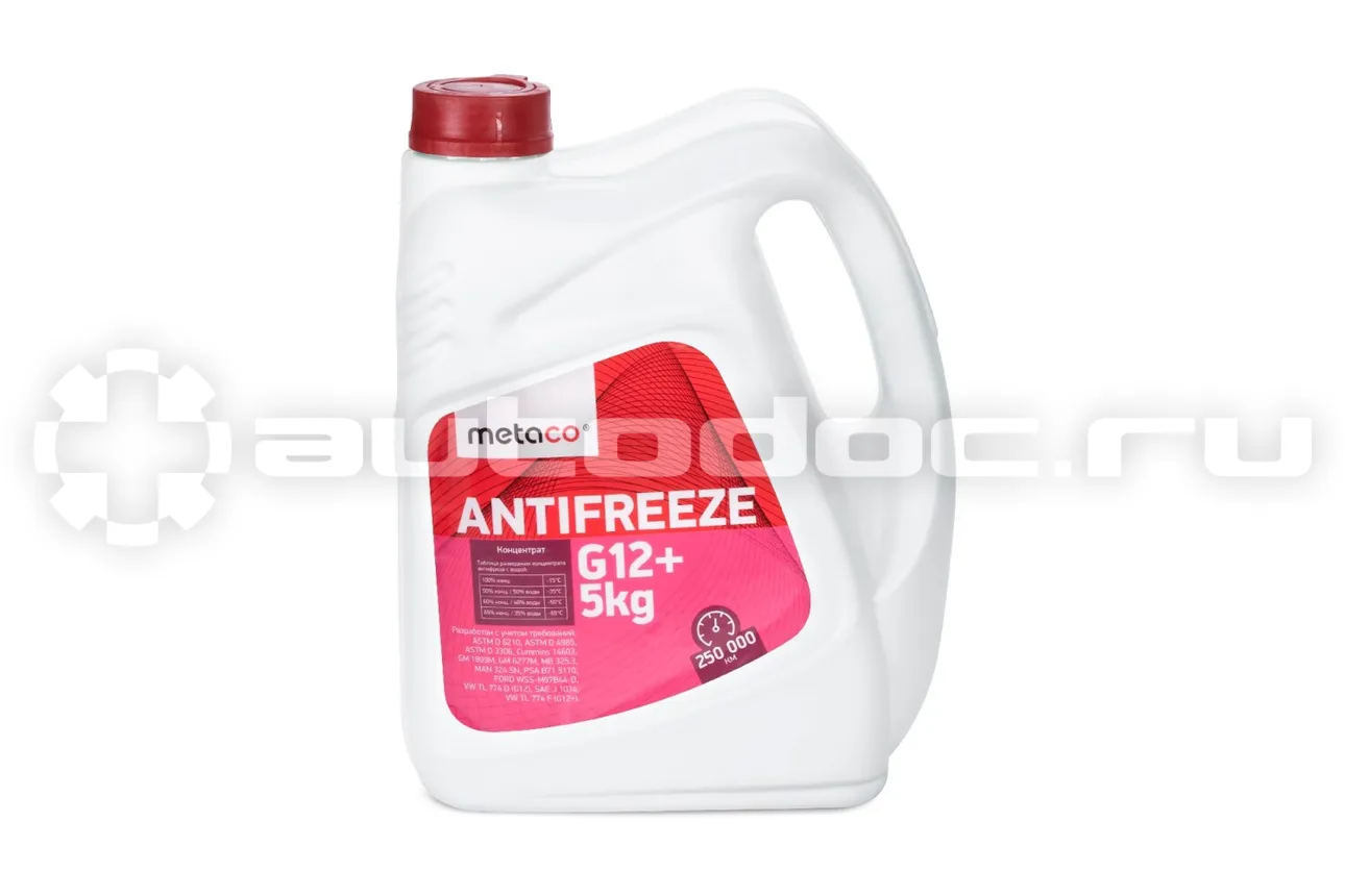 METACO ANTIFREEZE G12+