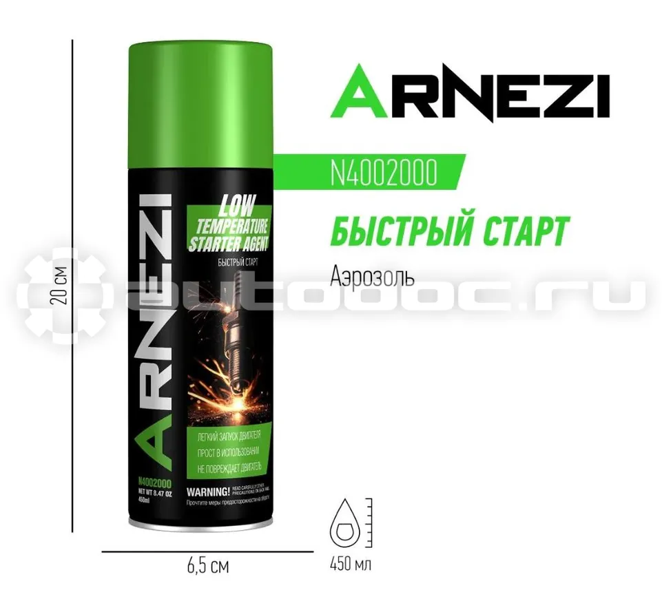 ARNEZI Быстрый старт