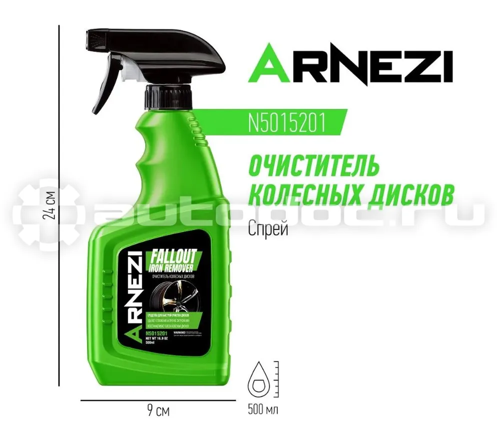 ARNEZI Очиститель колесных дисков Iron Remover