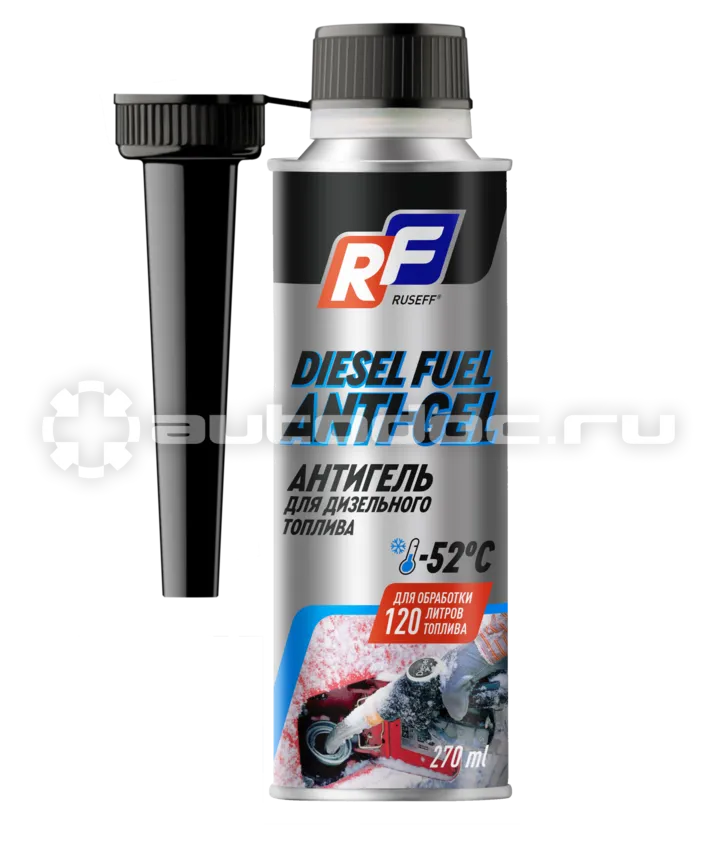 RUSEFF Антигель для легковых автомобилей