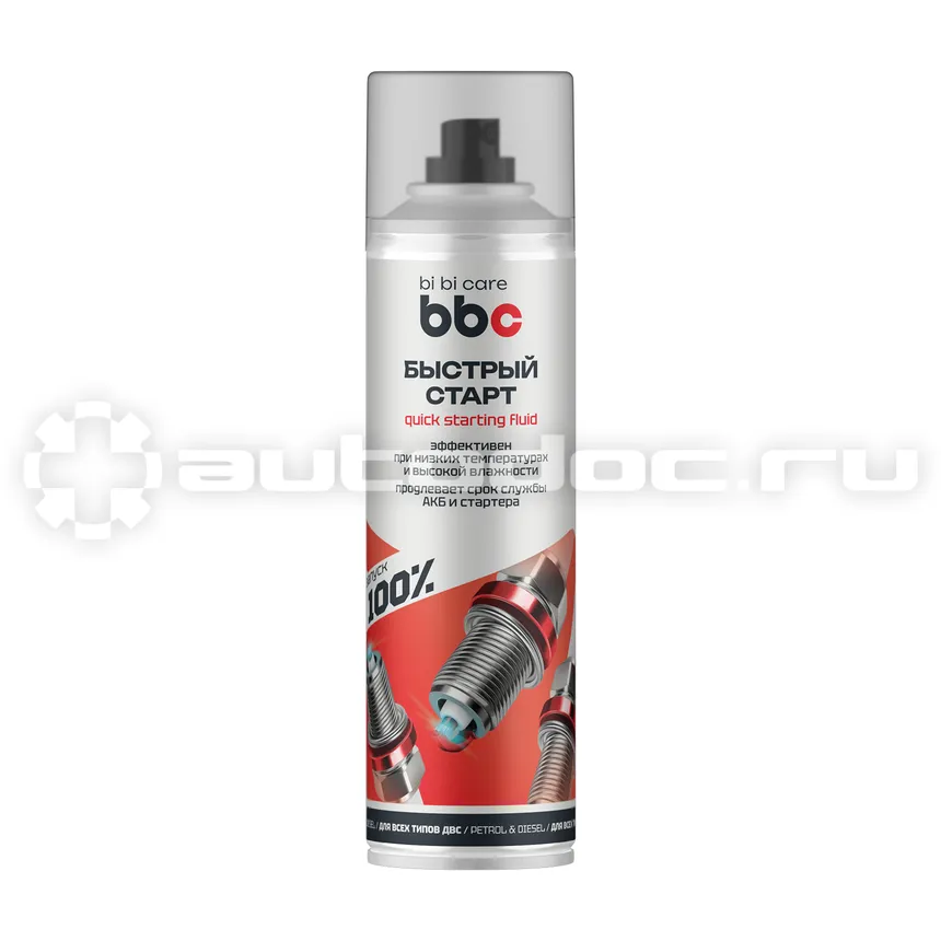 BIBICARE Быстрый старт