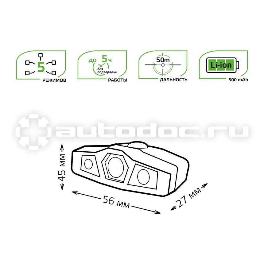 GAUSS Фонарь налобный модель GFL406 5W 180lm Li-ion 500mAh LED 1 | 12 | 72