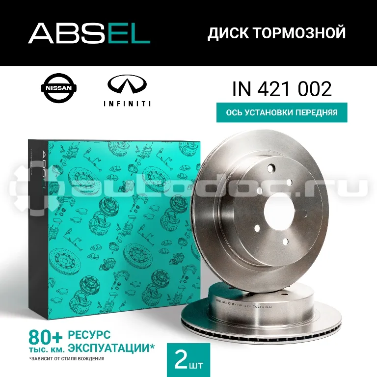 Диск тормозной
