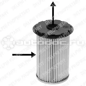 Фильтр топливный